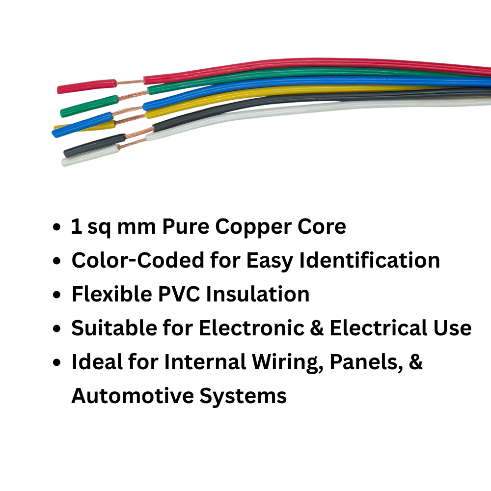 1mm Wire