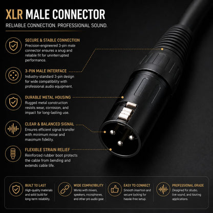 6.35mm Mono Male to XLR Male Microphone Cable