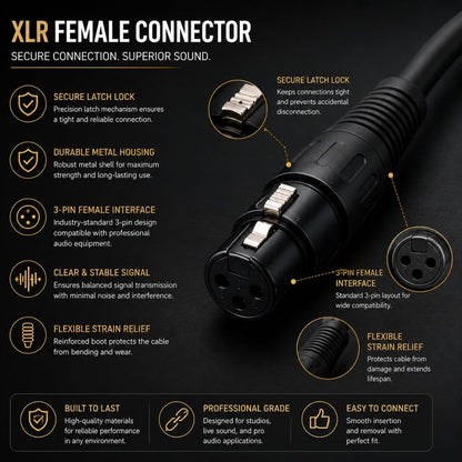 6.35mm Mono male to XLR Female Microphone Cable