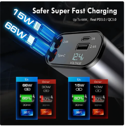 120W 4 in 1 Super Fast Car Charger