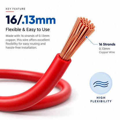 24AWG Hookup Wire | Flexible Electrical Wire in 6 Colors