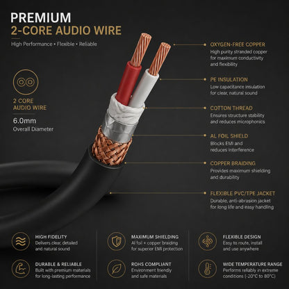 6.35mm male to 3.5mm male jack Mono to Stereo Gold Plated Audio Cable