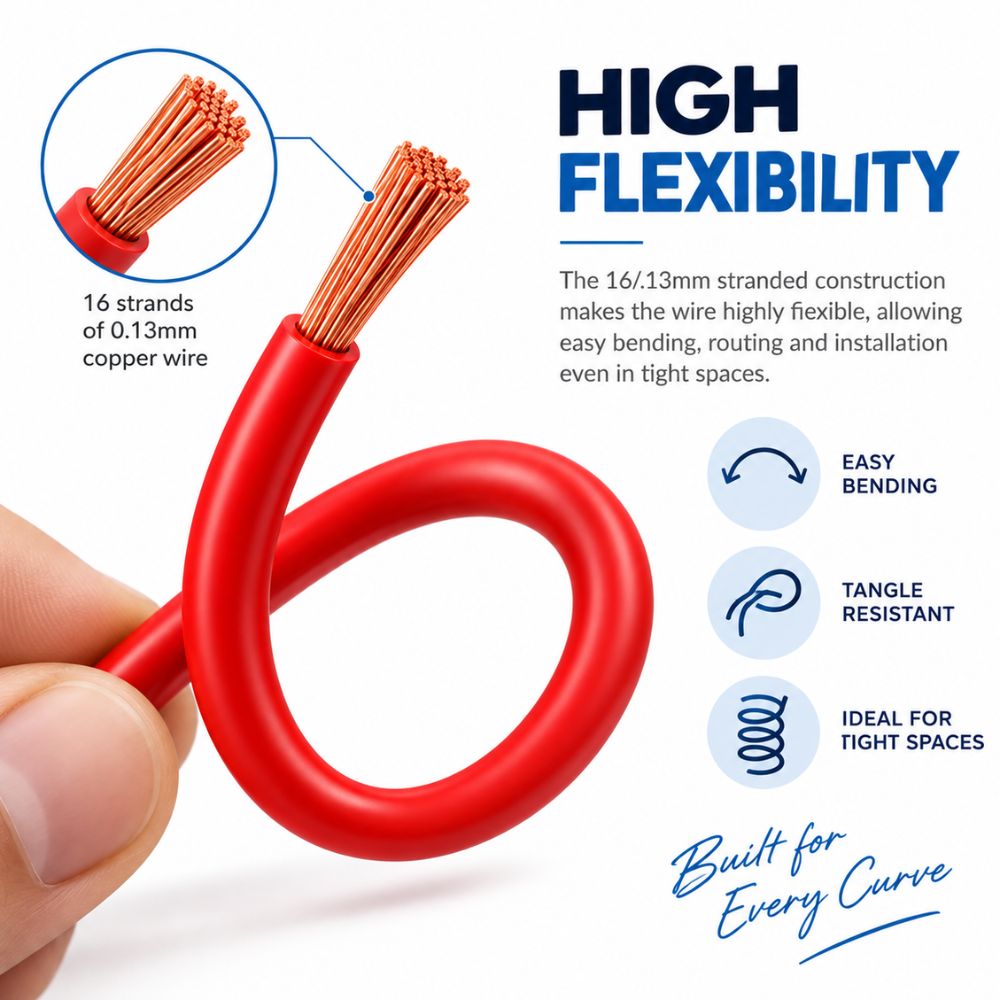 24AWG Hookup Wire | Flexible Electrical Wire in 6 Colors