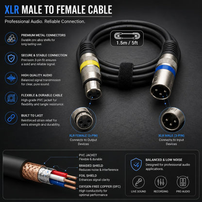 XLR Male to XLR Female Microphone Cable