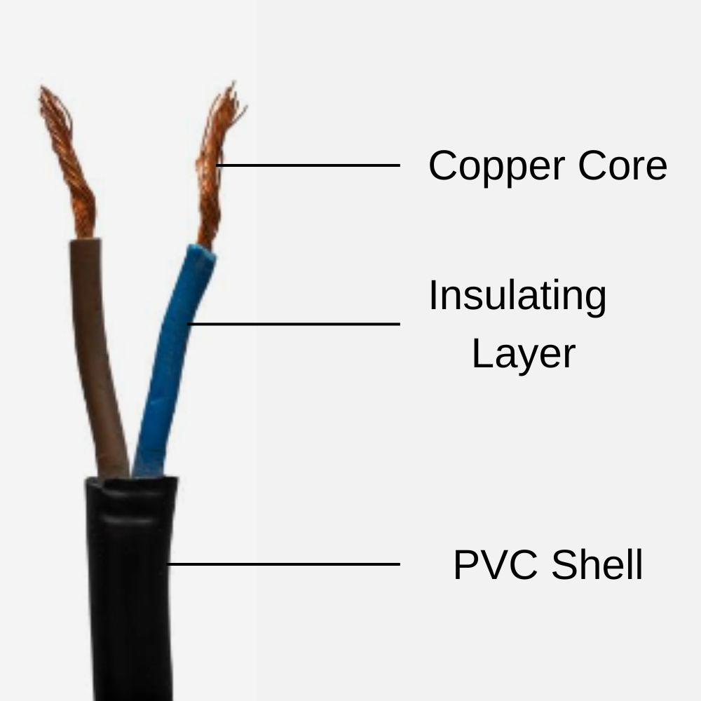 2 Pin AC Power Cord