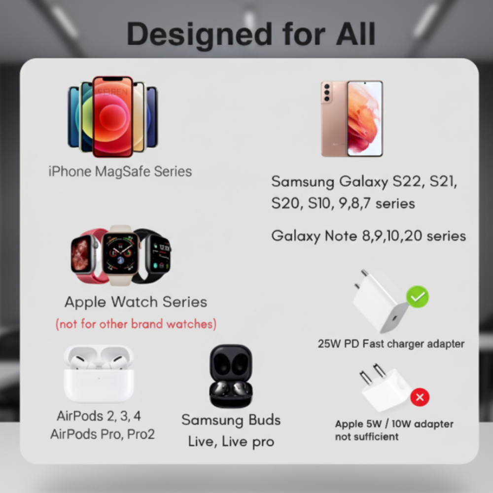 3-in-1 MagSafe Magnetic Foldable Wireless Charger