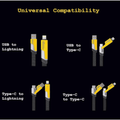 4-in-1 Metal Super Fast Charging Data Cable